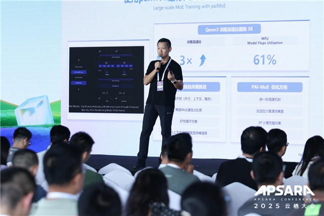 OpenLakeҵȷǧаҵData+AIһ廯ں