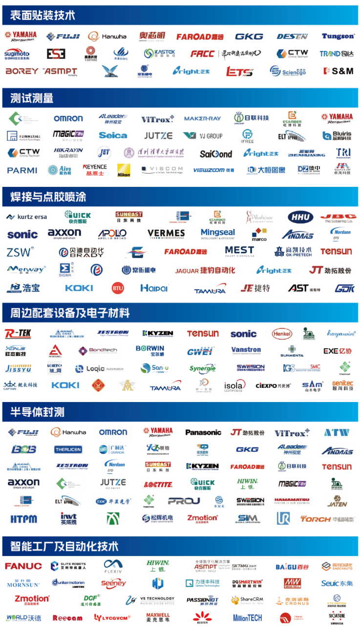 ը14O콢չ3500+ҵ80ȣ10NEPCON ASIA ޵չδڿƼ